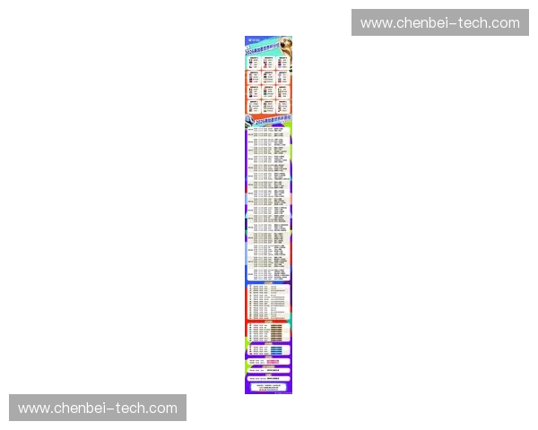 2026年世界杯完整赛程时间表及各阶段比赛安排全解析